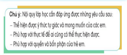 Giáo án Nội quy lớp học lớp 5 | Giáo án Tiếng Việt lớp 5 Cánh diều