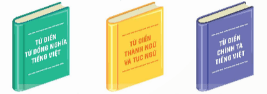 Giáo án (Luyện từ và câu lớp 5) Luyện tập sử dụng từ điển | Giáo án Tiếng Việt lớp 5 Kết nối tri thức