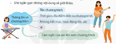 Giáo án Nói và nghe: Chương trình nghệ thuật em yêu thích lớp 5 | Giáo án Tiếng Việt lớp 5 Kết nối tri thức