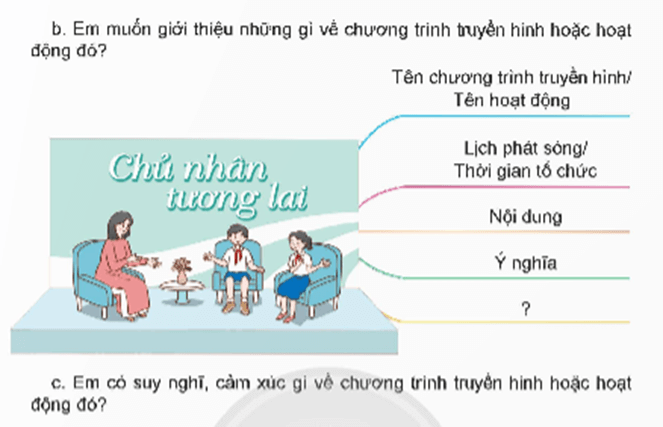 Giáo án Nói và nghe: Giới thiệu một chương trình truyền hình hoặc một hoạt động dành cho thiếu nhi lớp 5 | Giáo án Tiếng Việt lớp 5 Chân trời sáng tạo