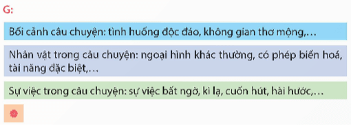 Giáo án Nói và nghe: Những câu chuyện thú vị lớp 5 | Giáo án Tiếng Việt lớp 5 Kết nối tri thức (ảnh 2)