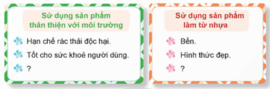 Giáo án Nói và nghe: Thảo luận theo chủ đề Vì môi trường xanh lớp 5 | Giáo án Tiếng Việt lớp 5 Chân trời sáng tạo