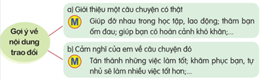 Giáo án Nói và nghe: Trao đổi: Cùng nhau đoàn kết lớp 5 | Giáo án Tiếng Việt lớp 5 Cánh diều