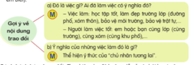 Giáo án Nói và nghe: Trao đổi: Em là chủ nhân tương lai lớp 5 | Giáo án Tiếng Việt lớp 5 Cánh diều