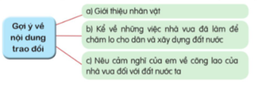 Giáo án Nói và nghe: Trao đổi: Theo dòng lịch sử lớp 5 | Giáo án Tiếng Việt lớp 5 Cánh diều