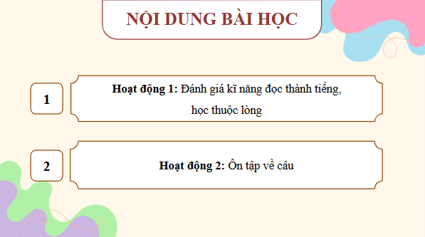 Giáo án điện tử Ôn tập cuối năm học lớp 5 Tiết 7 | PPT Tiếng Việt lớp 5 Cánh diều