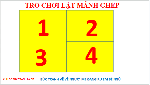 Giáo án điện tử Khi bé Hoa ra đời lớp 5 | PPT Tiếng Việt lớp 5 Cánh diều