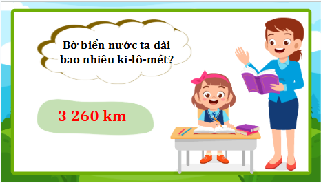 Giáo án điện tử Thư của bố lớp 5 | PPT Tiếng Việt lớp 5 Kết nối tri thức