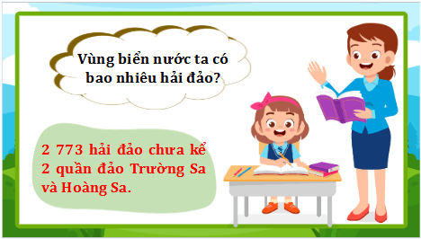 Giáo án điện tử Thư của bố lớp 5 | PPT Tiếng Việt lớp 5 Kết nối tri thức