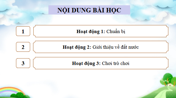 Giáo án điện tử Trò chơi: Trại hè quốc tế lớp 5 | PPT Tiếng Việt lớp 5 Cánh diều