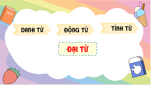 Giáo án điện tử Luyện từ và câu: Đại từ lớp 5 | PPT Tiếng Việt lớp 5 Kết nối tri thức