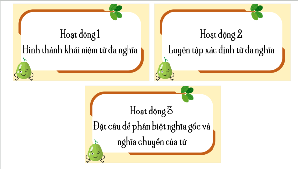 Giáo án điện tử Luyện từ và câu: Từ đa nghĩa lớp 5 | PPT Tiếng Việt lớp 5 Chân trời sáng tạo