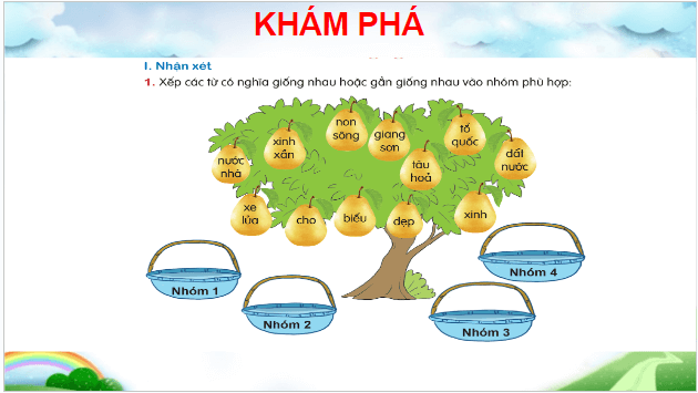 Giáo án điện tử Luyện từ và câu: Từ đồng nghĩa lớp 5 | PPT Tiếng Việt lớp 5 Cánh diều