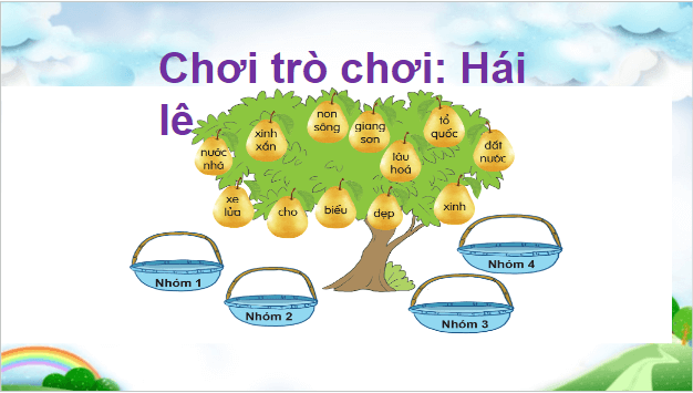 Giáo án điện tử Luyện từ và câu: Từ đồng nghĩa lớp 5 | PPT Tiếng Việt lớp 5 Cánh diều