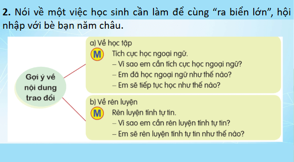 Giáo án điện tử Trao đổi: Chúng mình ra biển lớn lớp 5 | PPT Tiếng Việt lớp 5 Cánh diều