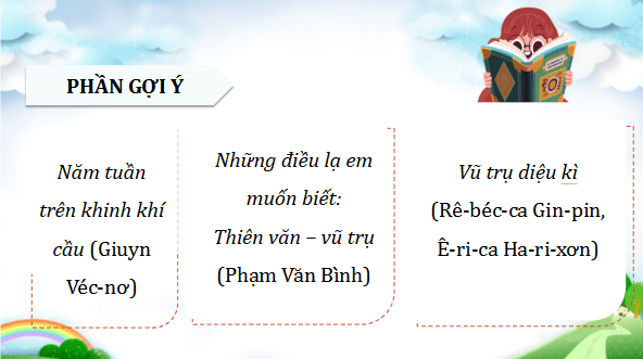 Giáo án điện tử Trao đổi: Em đọc sách báo trang 96 Tập 2 lớp 5 | PPT Tiếng Việt lớp 5 Cánh diều