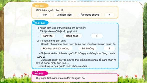 Giáo án điện tử Ôn tập cuối học kì 2 Tiết 5 lớp 5 | PPT Tiếng Việt lớp 5 Chân trời sáng tạo