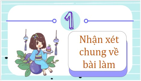 Giáo án điện tử Đánh giá, chỉnh sửa bài văn tả người lớp 5 | PPT Tiếng Việt lớp 5 Kết nối tri thức