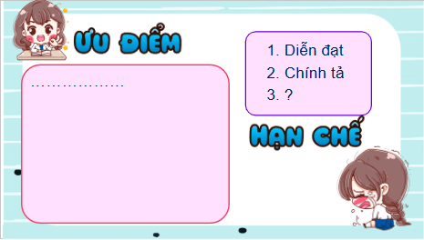 Giáo án điện tử Đánh giá, chỉnh sửa bài văn tả người lớp 5 | PPT Tiếng Việt lớp 5 Kết nối tri thức