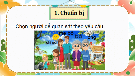 Giáo án điện tử Quan sát để viết bài văn tả người lớp 5 | PPT Tiếng Việt lớp 5 Kết nối tri thức