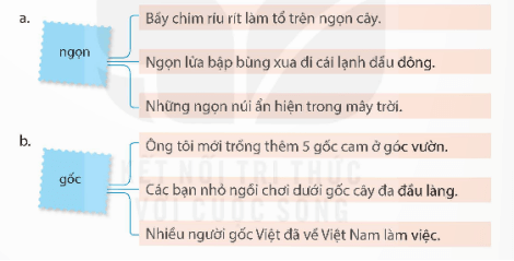 Giáo án Tiết 3, 4 lớp 5 | Giáo án Tiếng Việt lớp 5 Kết nối tri thức