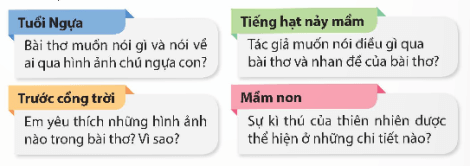 Giáo án Tiết 3, 4 lớp 5 | Giáo án Tiếng Việt lớp 5 Kết nối tri thức