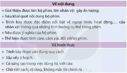 Giáo án Đánh giá, chỉnh sửa đoạn văn giới thiệu nhân vật trong một bộ phim hoạt hình lớp 5 | Giáo án Tiếng Việt lớp 5 Kết nối tri thức