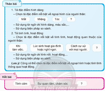 Giáo án Lập dàn ý cho bài văn tả người lớp 5 | Giáo án Tiếng Việt lớp 5 Chân trời sáng tạo