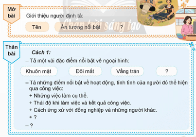 Giáo án Luyện tập lập dàn ý cho bài văn tả người lớp 5 | Giáo án Tiếng Việt lớp 5 Chân trời sáng tạo