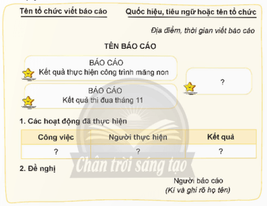 Giáo án Luyện tập viết báo cáo công việc lớp 5 | Giáo án Tiếng Việt lớp 5 Chân trời sáng tạo