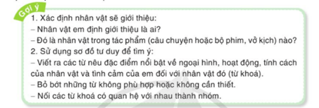 Giáo án Luyện tập viết đoạn văn giới thiệu một nhân vật văn học (Tìm ý, sắp xếp ý) lớp 5 | Giáo án Tiếng Việt lớp 5 Cánh diều