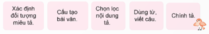 Giáo án Trả bài văn tả người (Bài viết số 2) lớp 5 | Giáo án Tiếng Việt lớp 5 Chân trời sáng tạo