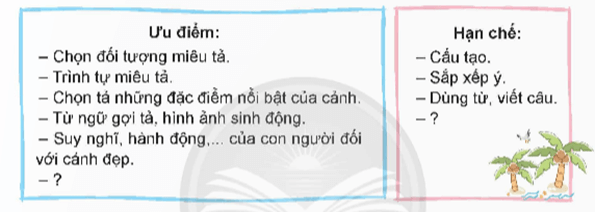 Giáo án Trả bài văn tả phong cảnh (Bài viết số 2) lớp 5 | Giáo án Tiếng Việt lớp 5 Chân trời sáng tạo