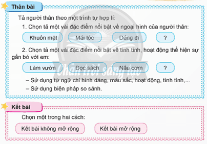 Giáo án Viết bài văn tả người (Bài viết số 1) lớp 5 | Giáo án Tiếng Việt lớp 5 Chân trời sáng tạo