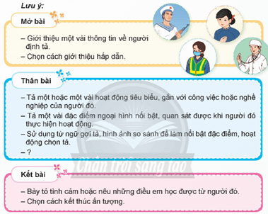 Giáo án Viết bài văn tả người (Bài viết số 2) lớp 5 | Giáo án Tiếng Việt lớp 5 Chân trời sáng tạo