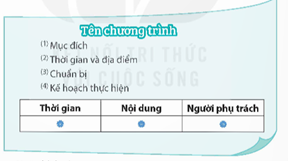 Giáo án Viết chương trình hoạt động (Bài viết số 1) lớp 5 | Giáo án Tiếng Việt lớp 5 Kết nối tri thức