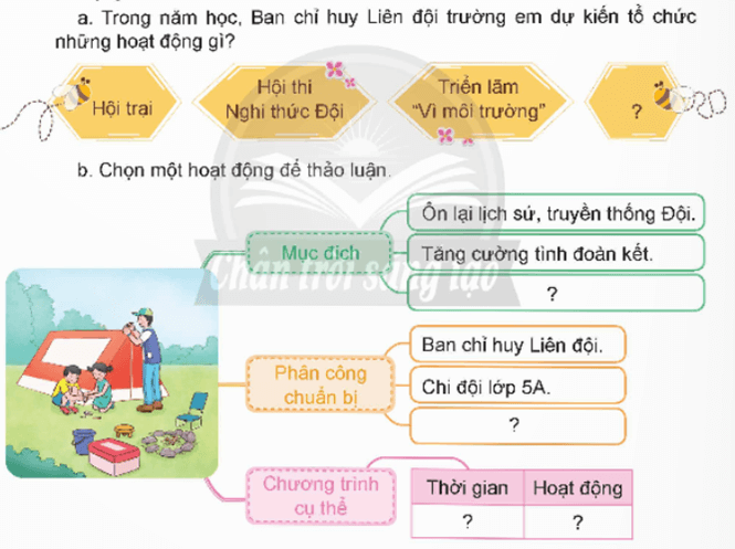 Giáo án Viết chương trình hoạt động lớp 5 | Giáo án Tiếng Việt lớp 5 Chân trời sáng tạo