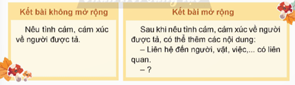 Giáo án Viết đoạn kết bài cho bài văn tả người lớp 5 | Giáo án Tiếng Việt lớp 5 Chân trời sáng tạo