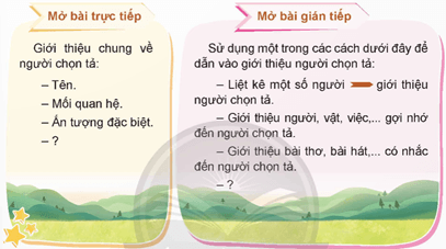 Giáo án Viết đoạn mở bài cho bài văn tả người lớp 5 | Giáo án Tiếng Việt lớp 5 Chân trời sáng tạo