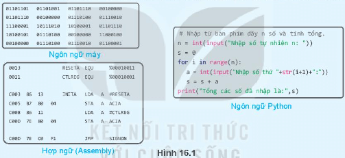 Giáo án Tin học 10 Kết nối tri thức Bài 16: Ngôn ngữ lập trình bậc cao và python