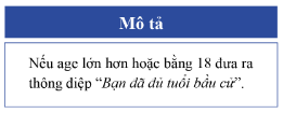 Giáo án Tin học 10 Cánh diều Bài 7: Thực hành câu lệnh rẽ nhánh