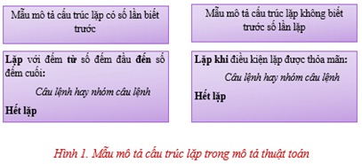 Giáo án Tin học 10 Cánh diều Bài 8: Câu lệnh lặp