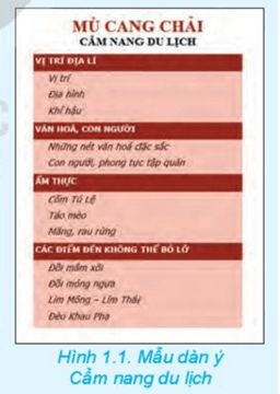 Giáo án Chuyên đề Tin học 10 Kết nối tri thức Bài 1: Lập dàn ý và định dạng các công cụ nâng cao
