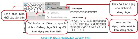 Giáo án Chuyên đề Tin học 10 Kết nối tri thức Bài 3: Trình bày văn bản với hình khối và hộp văn bản