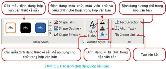 Giáo án Chuyên đề Tin học 10 Kết nối tri thức Bài 3: Trình bày văn bản với hình khối và hộp văn bản