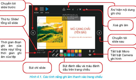 Giáo án Chuyên đề Tin học 10 Kết nối tri thức Bài 4: Hoàn thiện và xuất bản sản phẩm truyền thống