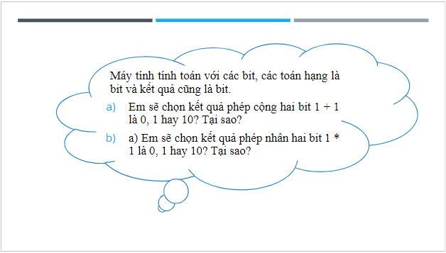 Giáo án điện tử Tin 10 Cánh diều Bài 1: Hệ nhị phân và ứng dụng | PPT Tin học 10