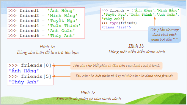 Giáo án điện tử Tin 10 Cánh diều Bài 14: Kiểu dữ liệu danh sách - Xử lí danh sách | PPT Tin học 10