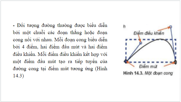 Giáo án điện tử Tin 10 Kết nối tri thức Bài 14: Làm việc với đối tượng đường và văn bản | PPT Tin học 10