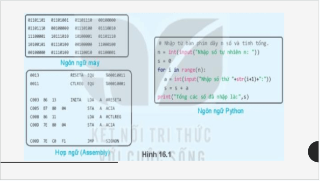 Giáo án điện tử Tin 10 Kết nối tri thức Bài 16: Ngôn ngữ lập trình bậc cao và python | PPT Tin học 10